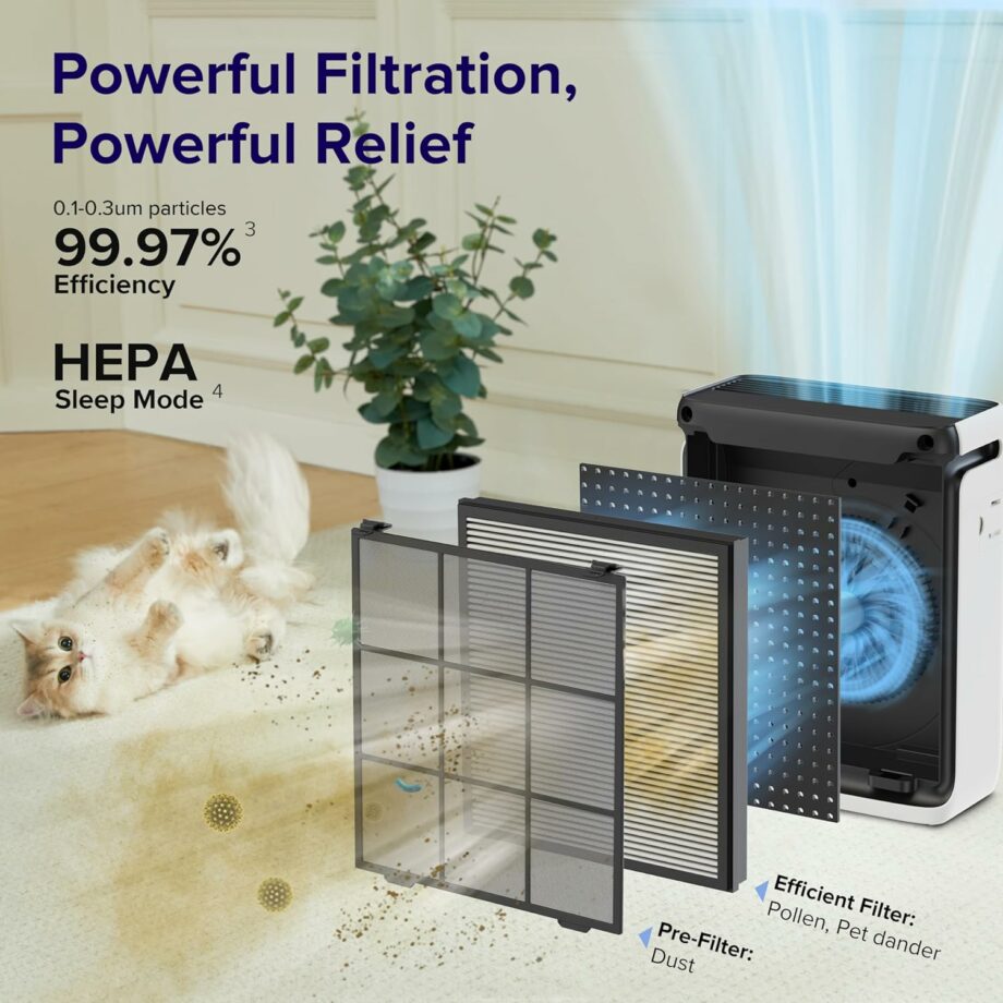 Levoit Vital 100S-P Air Purifier for Home Up to 103m - White (Pre-Order)