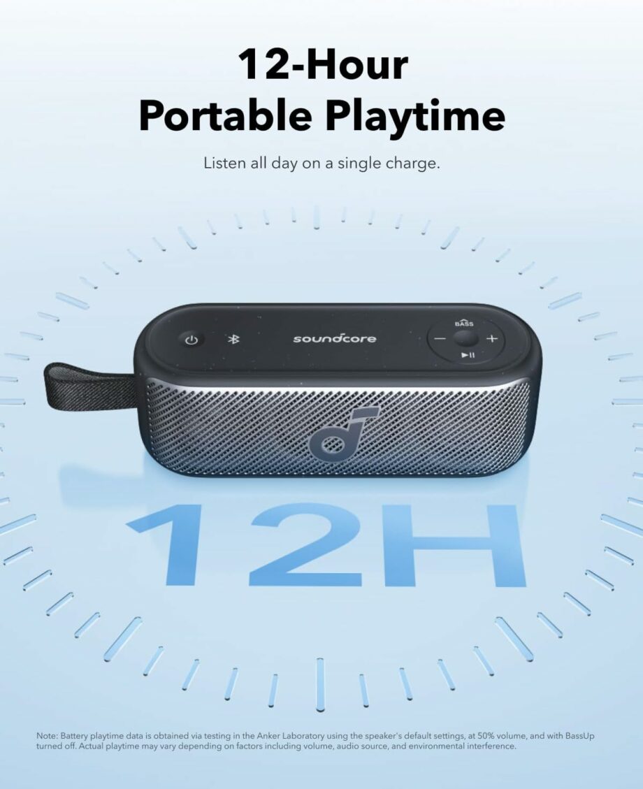 Anker Soundcore Motion 100 Waterproof Portable Bluetooth Speaker - Blue