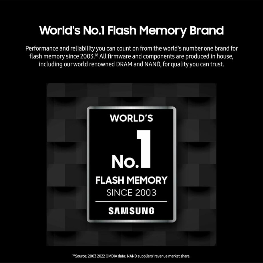Samsung PRO Ultimate 128GB Micro SD-Memory-Card + Adapter - 200MB/s 4K UHD