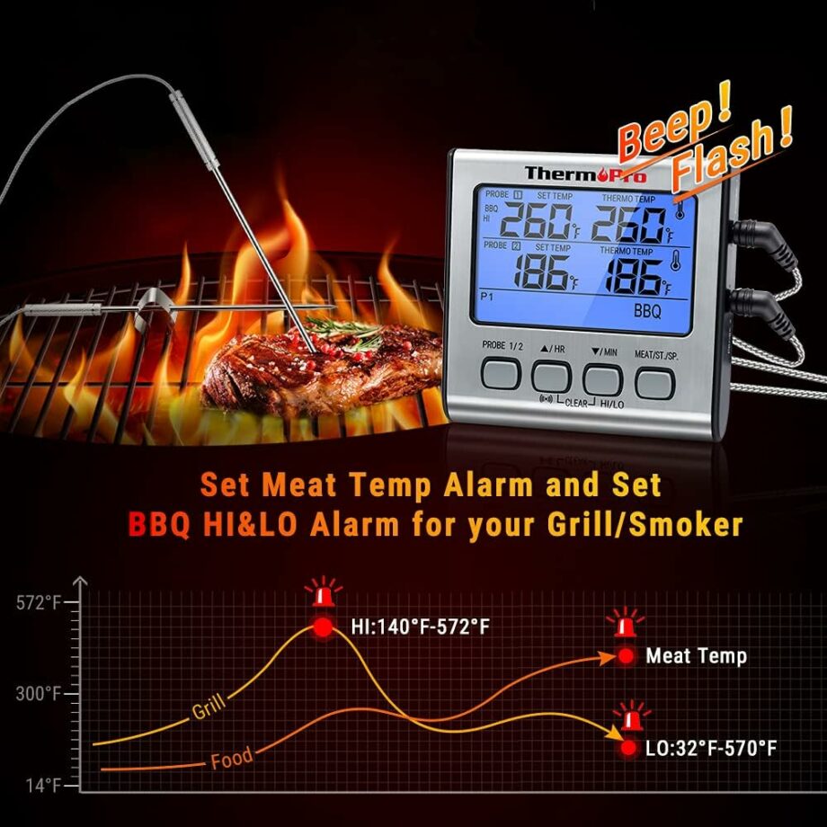 ThermoPro TP-17 Dual Probe Large LCD Digital Cooking Meat Thermometer