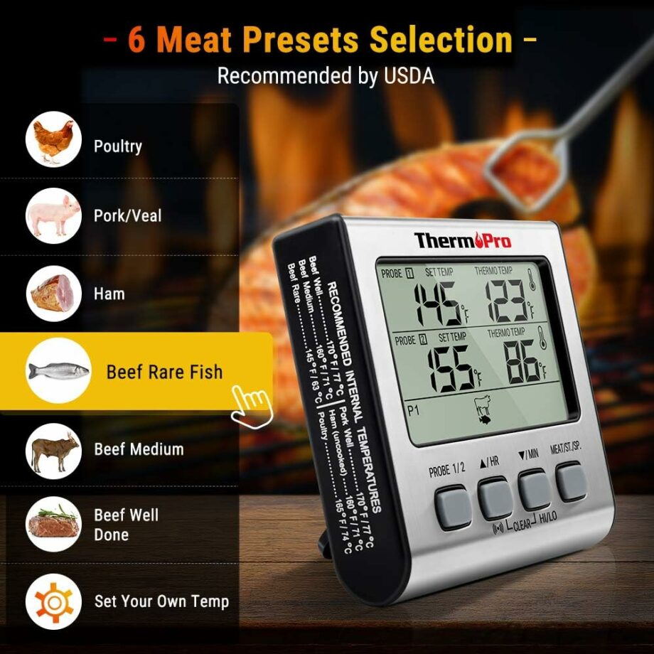 ThermoPro TP-17 Dual Probe Large LCD Digital Cooking Meat Thermometer