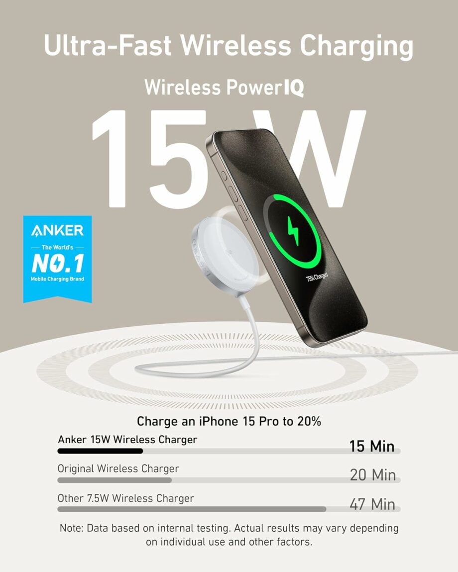 Anker MagGo 15W Ultra-Fast MagSafe Magnetic Qi2 Certified Wireless Charger (Pad)