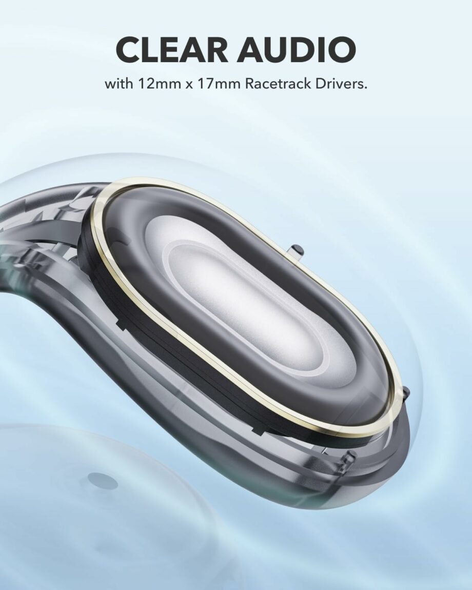 Anker Soundcore C30i Clip-On Open-Ear Lightweight Earbuds - Black