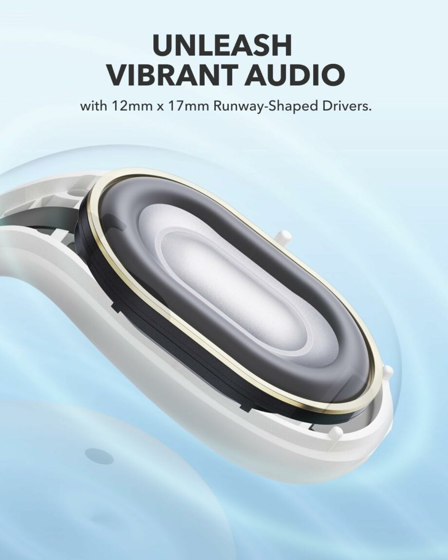 Anker Soundcore C30i Clip-On Open-Ear Lightweight Earbuds - White