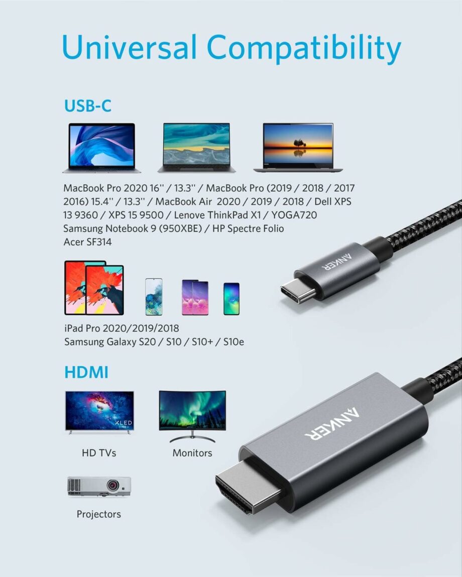 Anker USB C To HDMI Braided Cable (4K@60Hz) - 1.8M