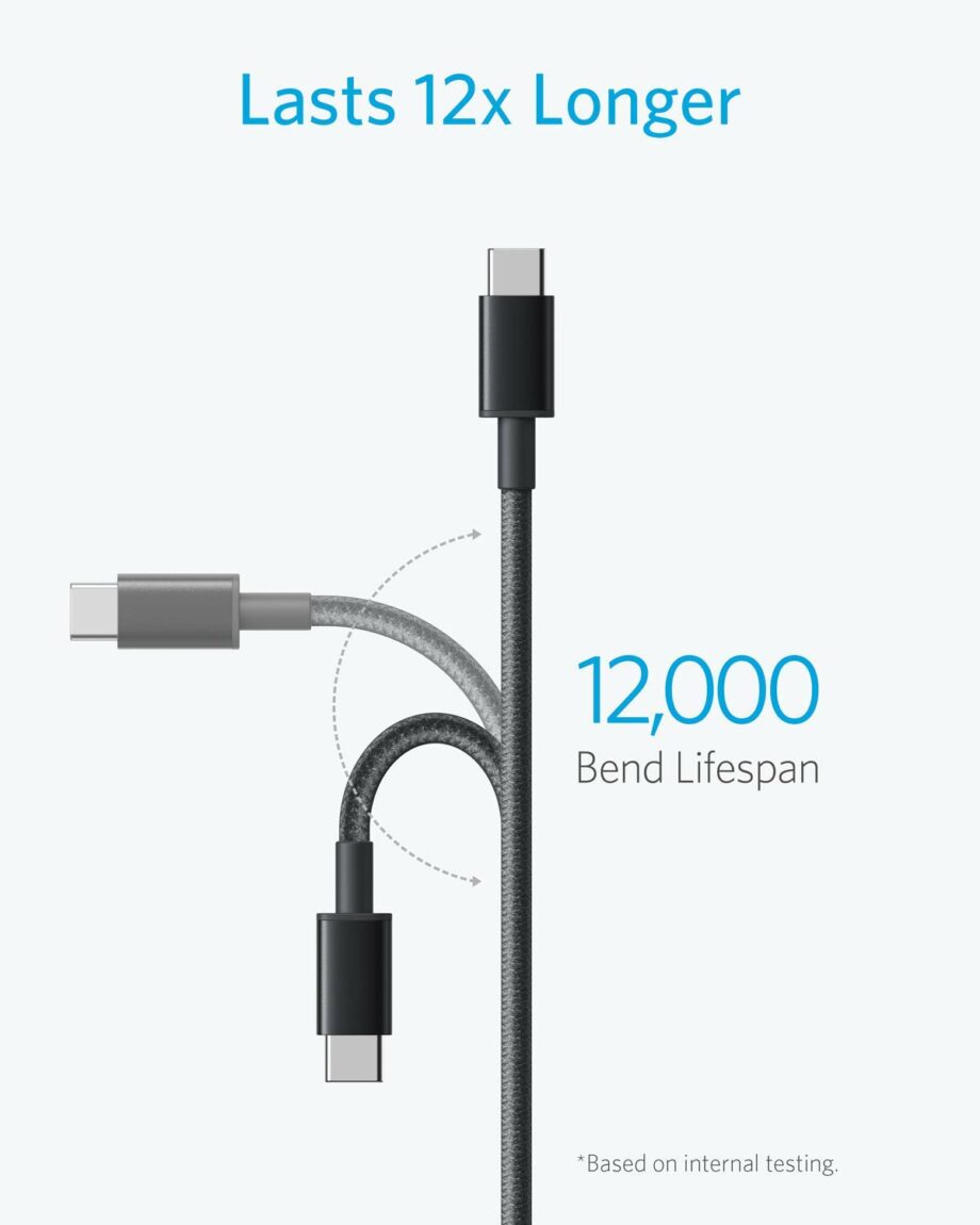 Anker Powerline Nylon Braided USB Type C Cable 1.8M – Black