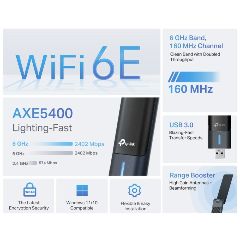 TP-Link AXE5400 Wi-Fi 6E High Gain Wireless USB Adapter (Archer TXE70UH)