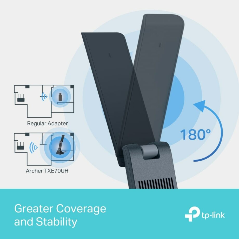 TP-Link AXE5400 Wi-Fi 6E High Gain Wireless USB Adapter (Archer TXE70UH)