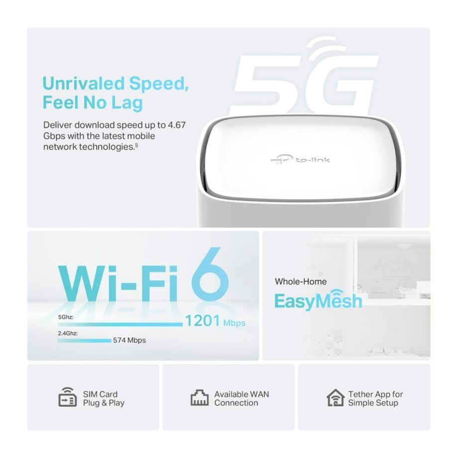 TP-Link 5G AX1800 Wireless Dual-Band Gigabit Router (Archer NX200)