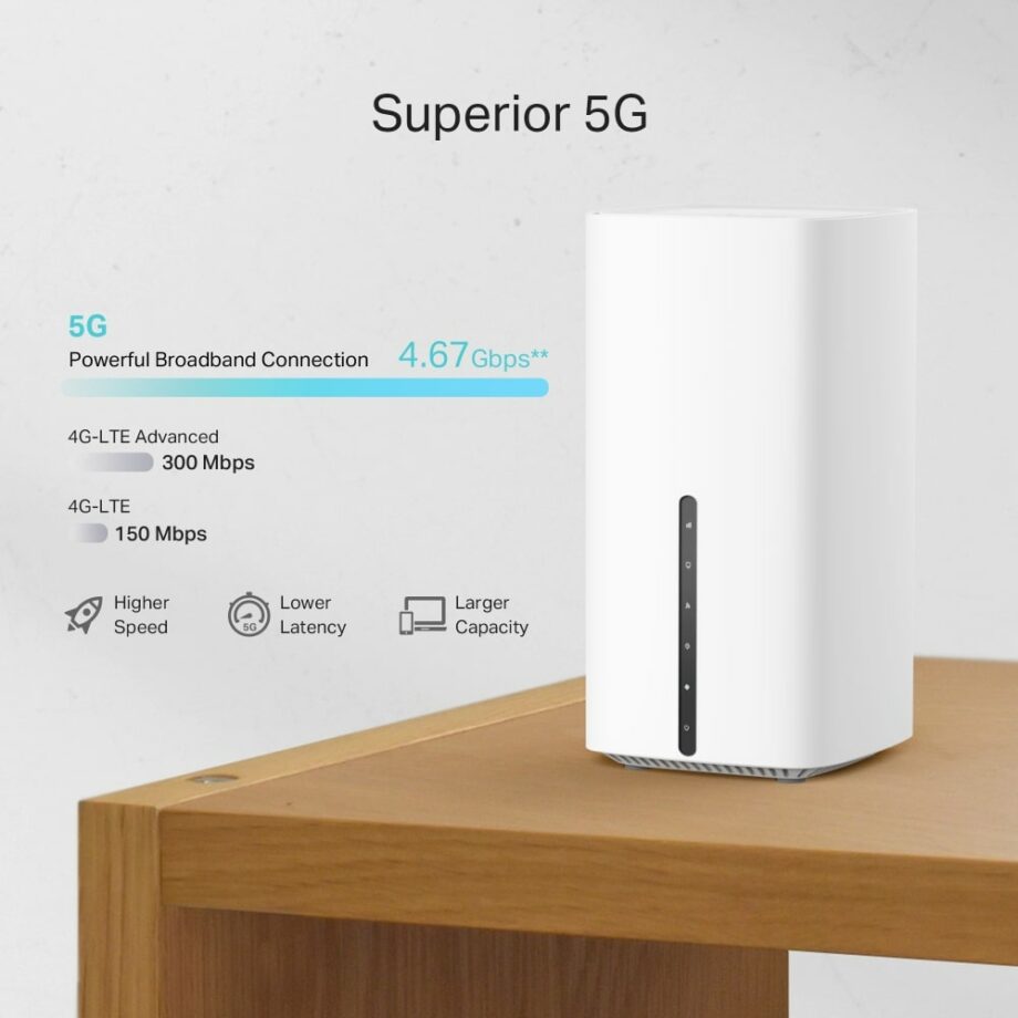 TP-Link 5G AX1800 Wireless Dual-Band Gigabit Router (Archer NX200)