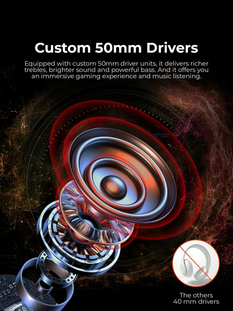 Havit H2039D Multi-Platform Gaming Headset