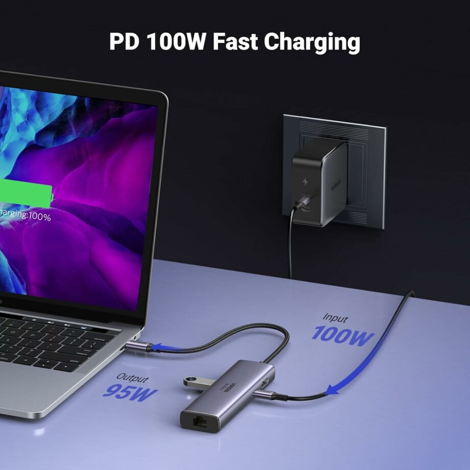 UGREEN Revodok 7 in 1 USB C Hub