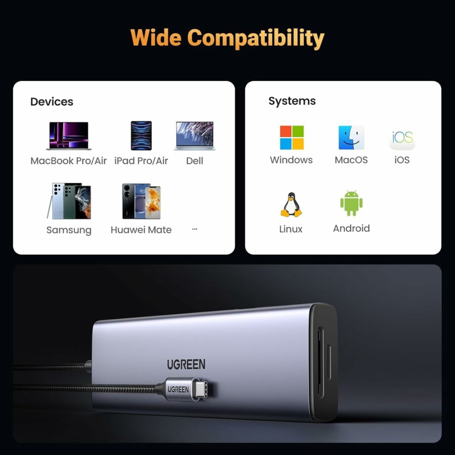 UGREEN Revodok 9 in 1 4K@60Hz HDMI USB C Hub