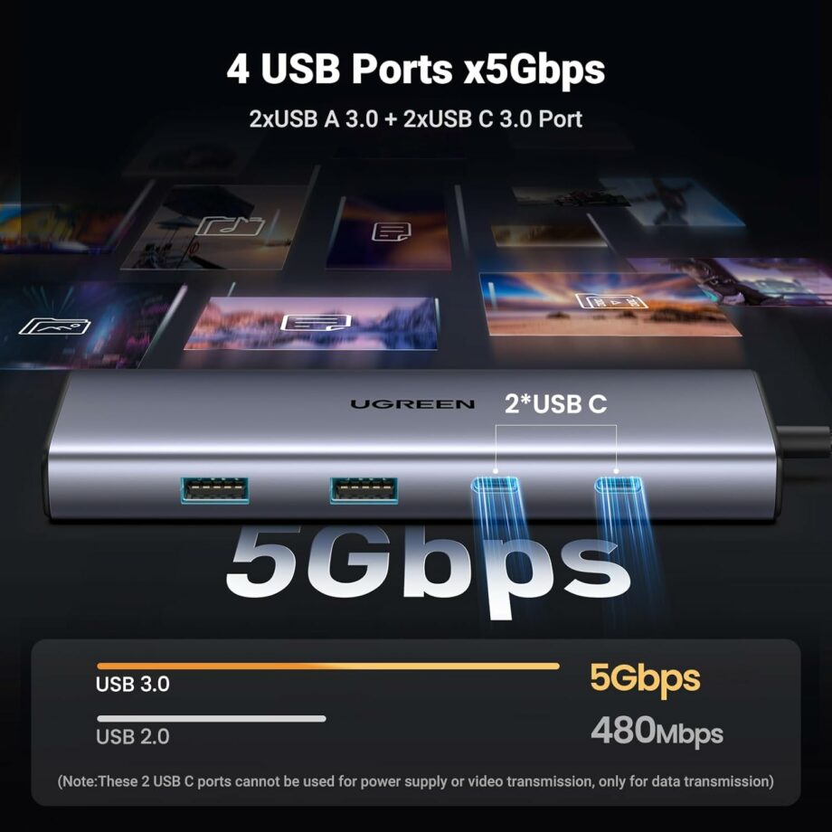 UGREEN Revodok 9 in 1 4K@60Hz HDMI USB C Hub