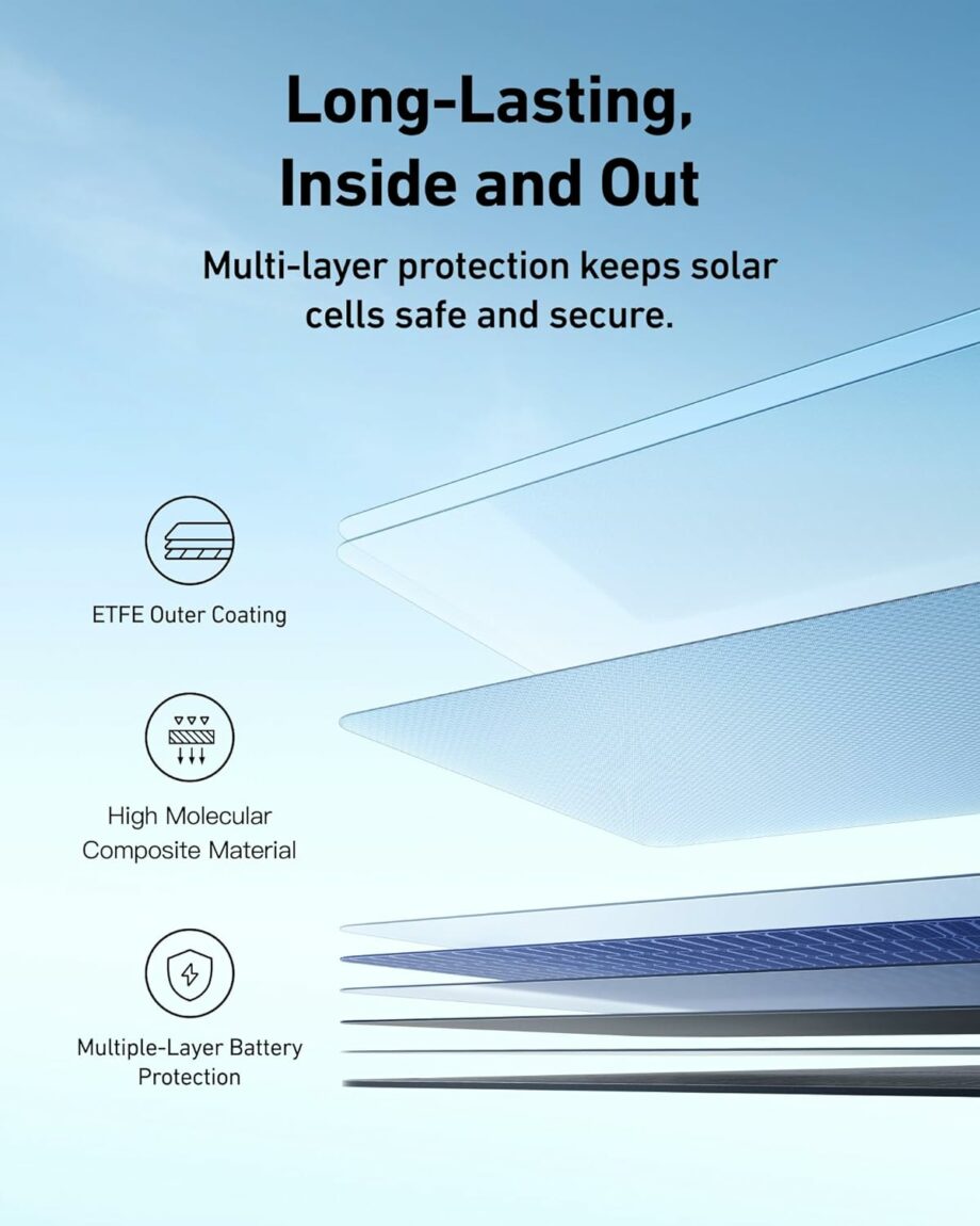 Anker Solix PS400 IP67 Waterproof 400W Foldable Solar Panel