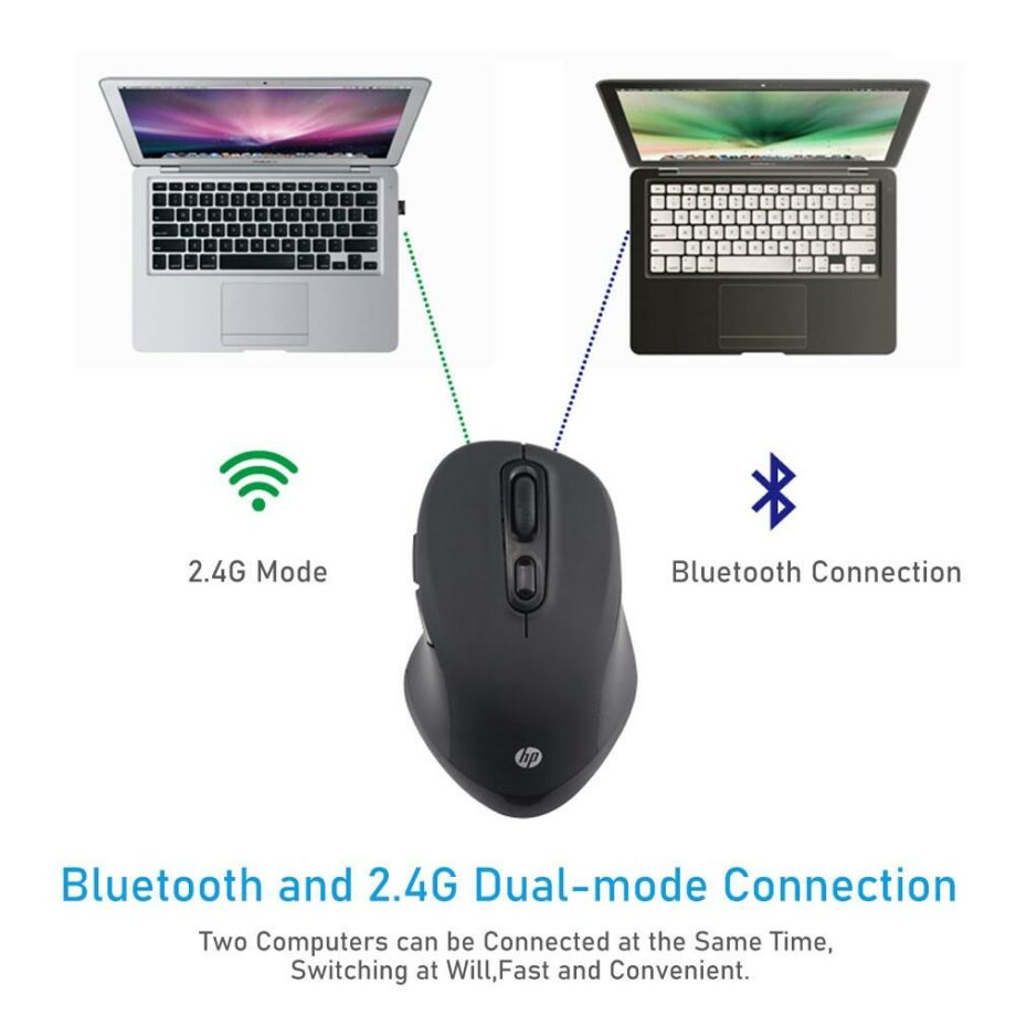 HP FM710A Dual Mode 2.4Ghz and Bluetooth Wireless Mouse