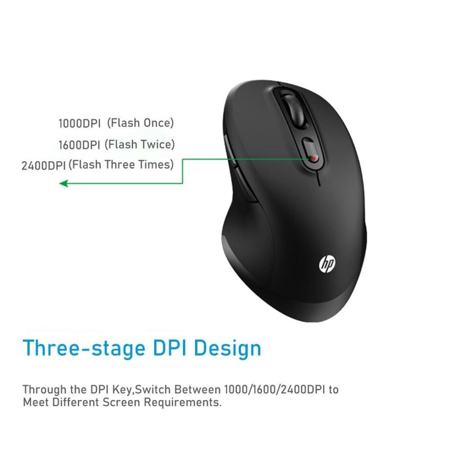 HP FM710A Dual Mode 2.4Ghz and Bluetooth Wireless Mouse