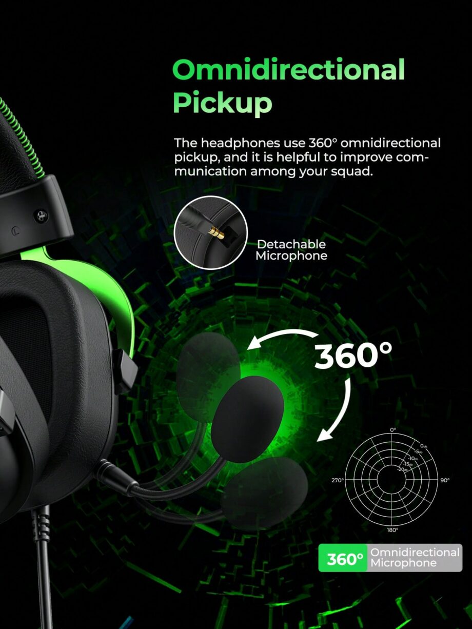 Havit H2002E Multi-Platform Wired Gaming Headset