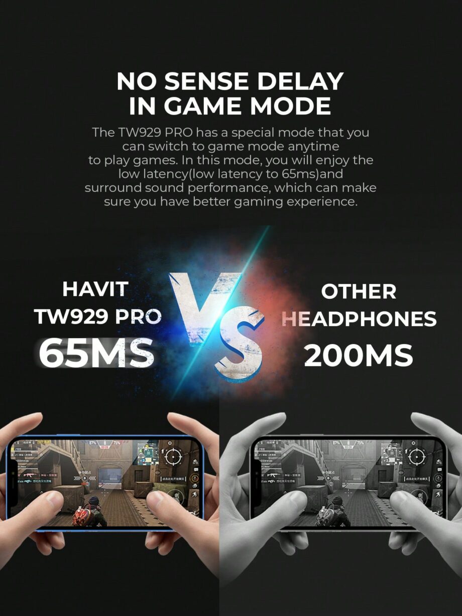 Havit TW929 Pro Gaming True wireless Earbuds