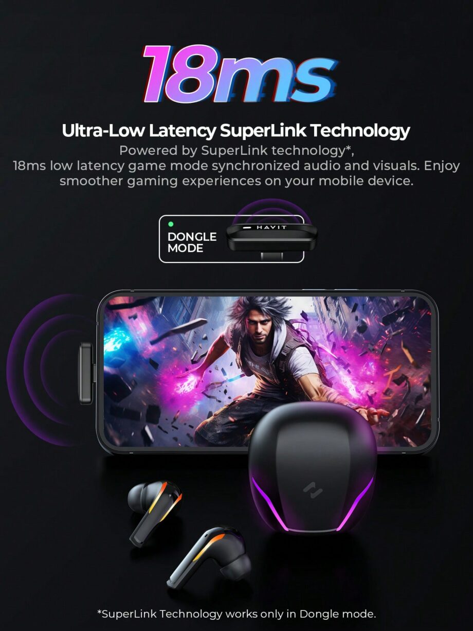 Havit TW970 Gaming Ultra-Low Latency True wireless Earbuds