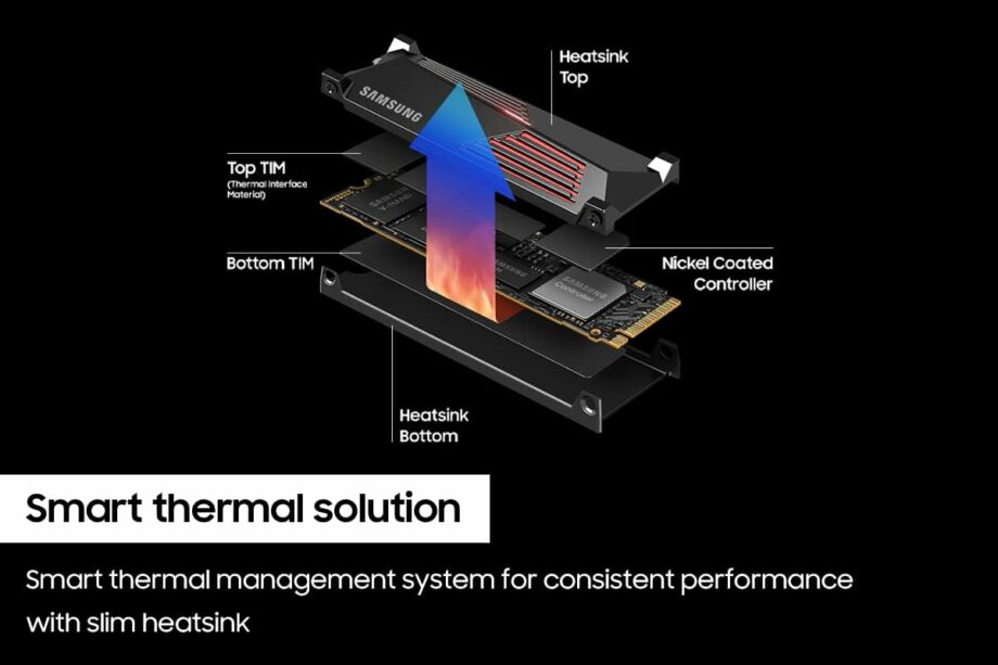 Samsung 990 Pro 4TB with Heatsink PCIe Gen 4 NVMe M.2 Internal SSD