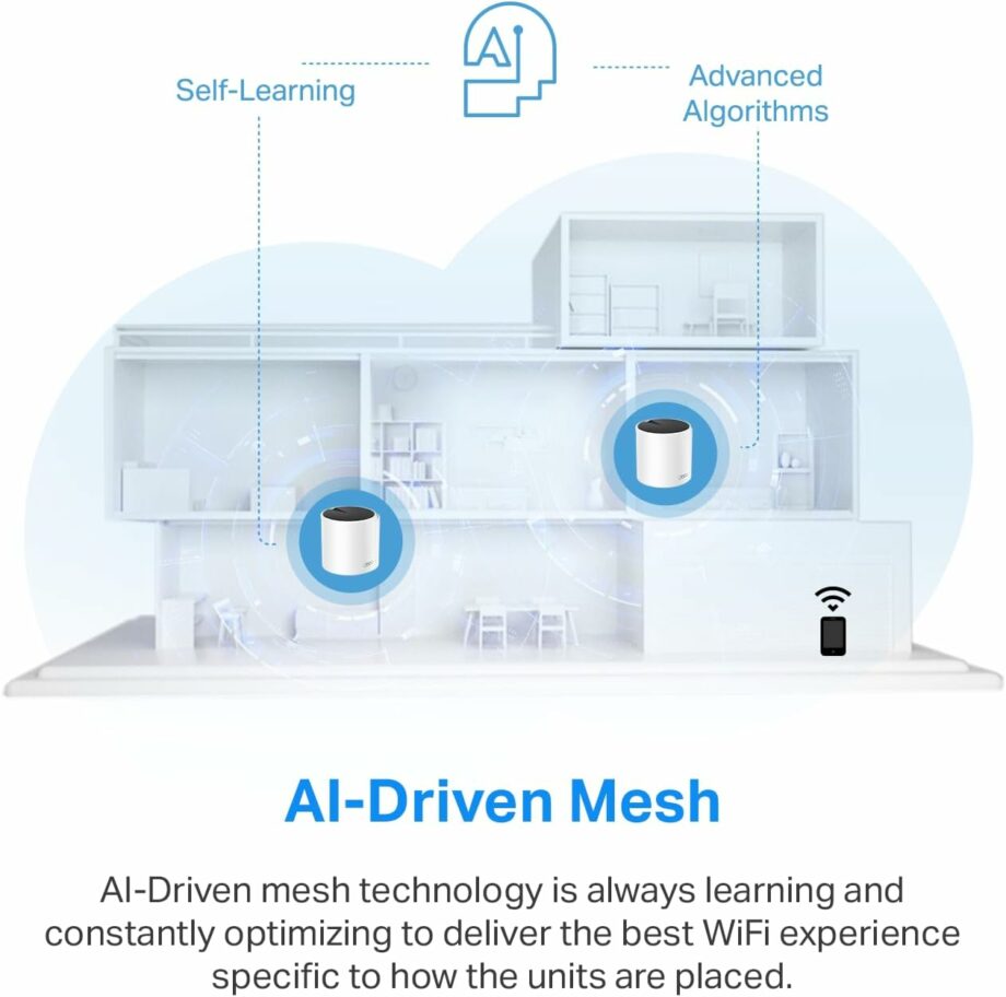 TP-Link AX3000 Deco X55 Pro Whole Home Mesh Wi-Fi 6 System - (3-pack)