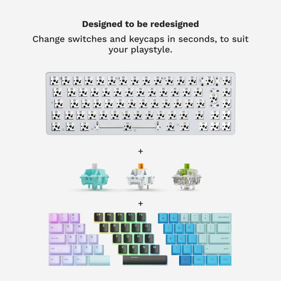 Glorious Gaming GMMK 2-65 Percent Keyboard Included Double Shot Keycaps & Linear Switches - White