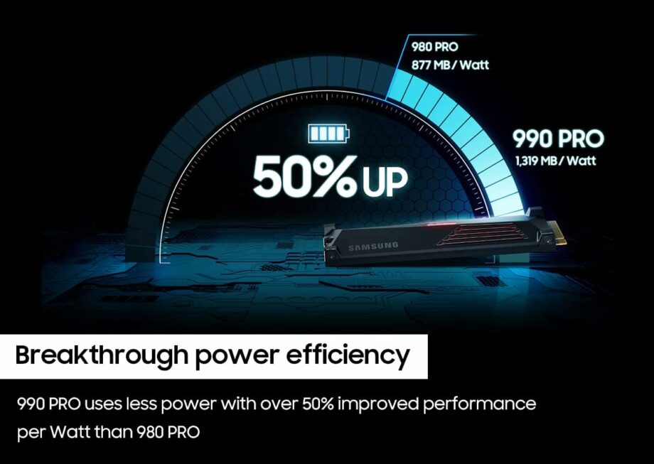 Samsung 990 Pro 4TB with Heatsink PCIe Gen 4 NVMe M.2 Internal SSD