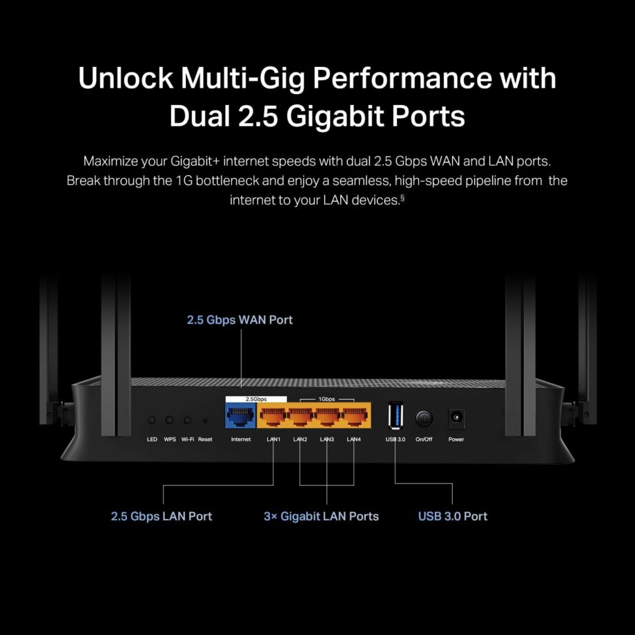 TP-Link Archer BE230 Dual-Band BE3600 2.5G Ports Wi-Fi 7 Router