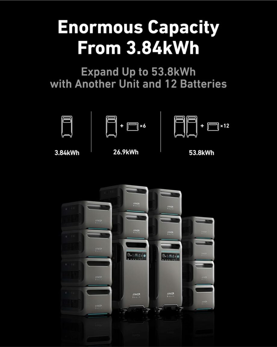 Anker SOLIX F3800 3840Wh Ultra-High 6000W AC Output Portable Power Station
