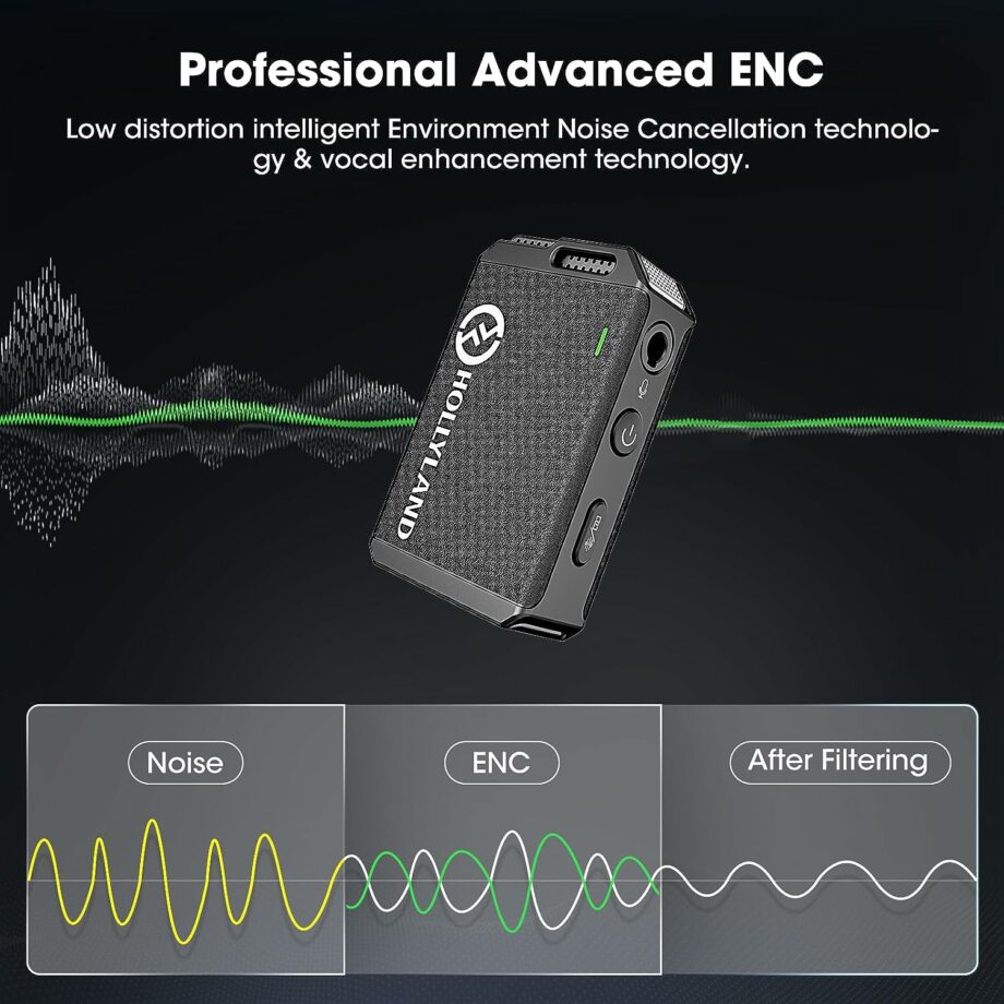 Hollyland Lark Max Wireless Lavalier Microphone System with Professional ENC (Pre-Order)
