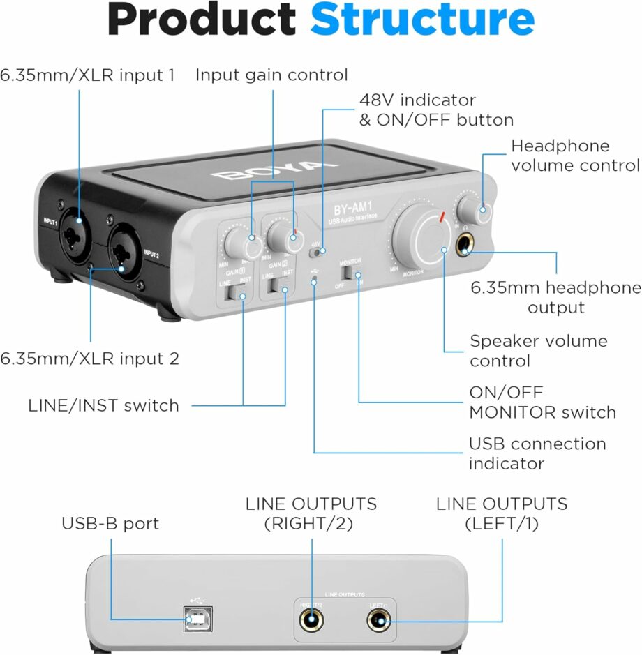 Boya BY-AM1 Dual Channel 44.1k-192kHz High-Fidelity Audio Interface