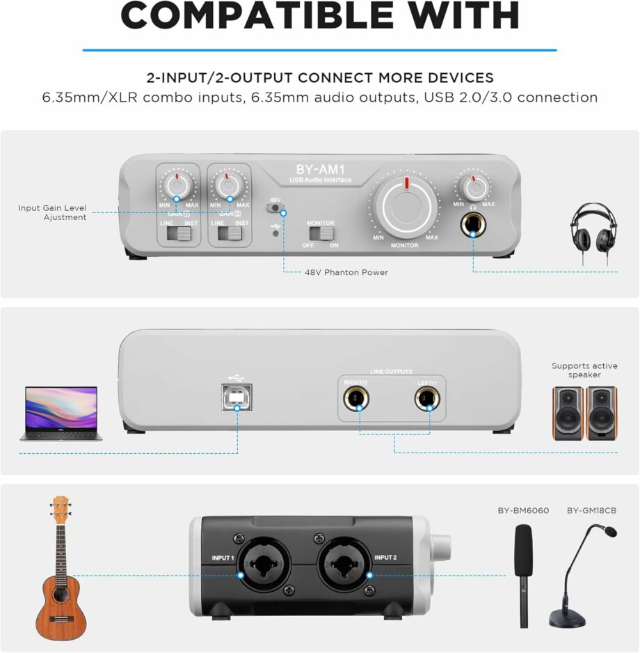 Boya BY-AM1 Dual Channel 44.1k-192kHz High-Fidelity Audio Interface