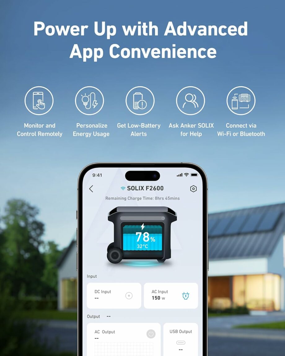 Anker SOLIX F2600 2400W (Peak 3600W) Portable Power Station
