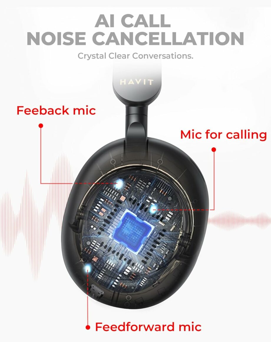 Havit H655 Wireless Active Noise Cancelling Headset - Black