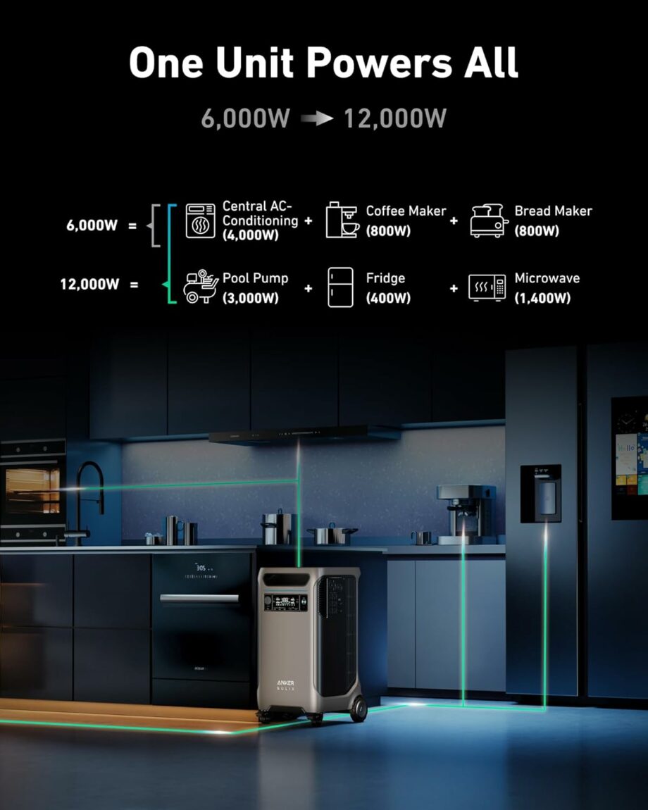 Anker SOLIX F3800 3840Wh Ultra-High 6000W AC Output Portable Power Station