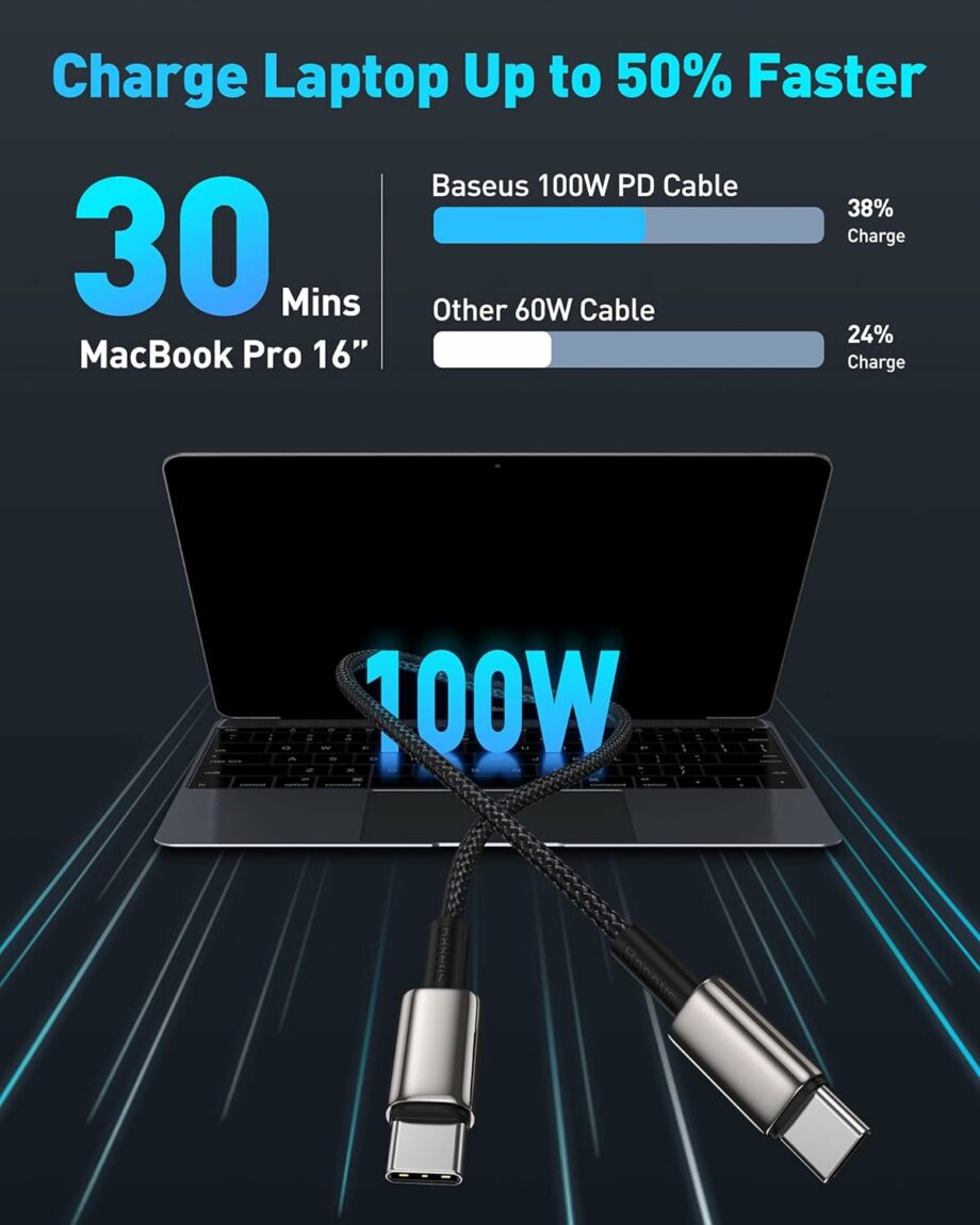 Baseus 100W Braided USB C to USB C Cable - 1M