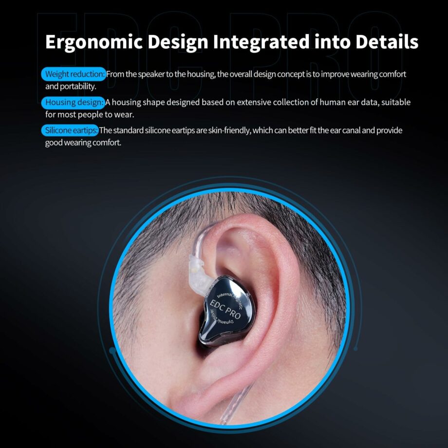 KZ EDC PRO Dynamic Circle Wired IEM Earbuds - No Mic