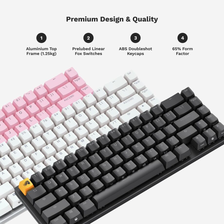 Glorious Gaming GMMK 2-65 Percent Keyboard Included Double Shot Keycaps & Linear Switches - White