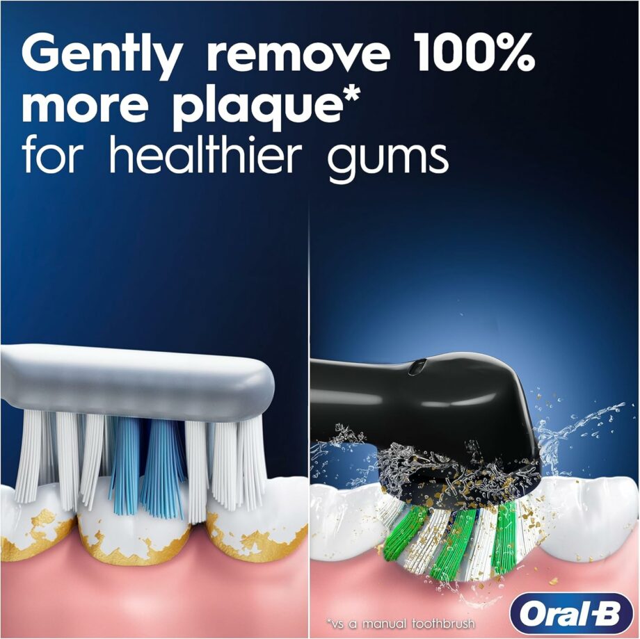 Oral-B by Braun Pro 3 3000 Electric Toothbrush with Smart Pressure Sensor & 2 Sensitive Heads