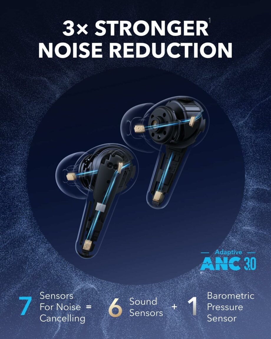Anker Soundcore Liberty 4 Pro Adaptive Noise Cancelling True Wireless Earbuds - Black