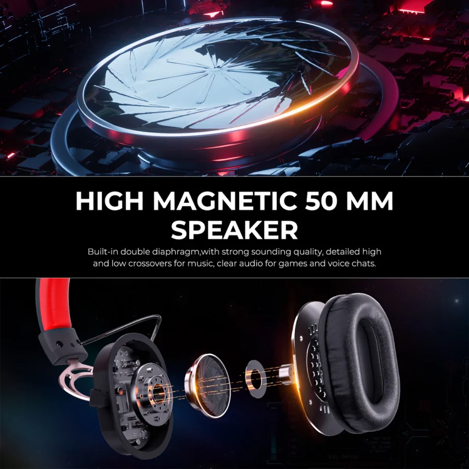 Havit H2008D Multi-Platform 7.1 Surround Sound Gaming Headset