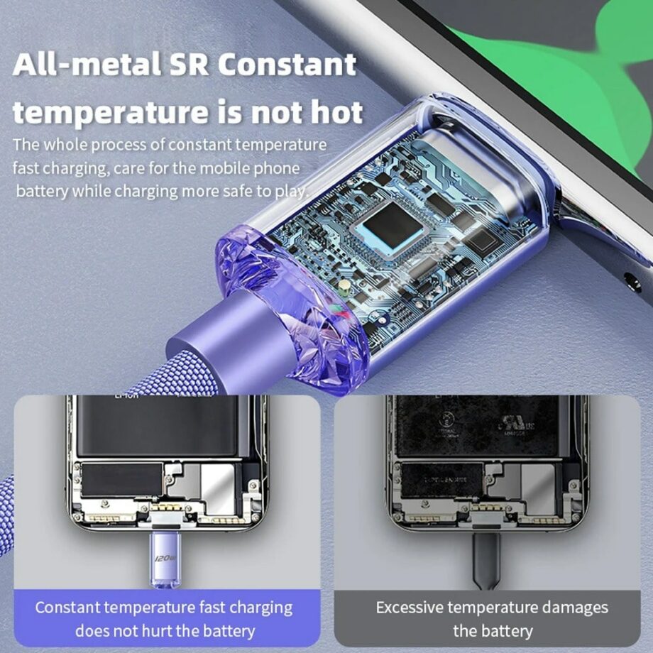 Purple 120W Braided USB C to USB C Cable - 1M