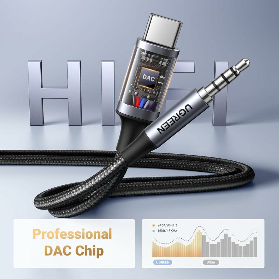 UGREEN USB C to 3.5mm Stereo Cable with Audio Chip - 1M