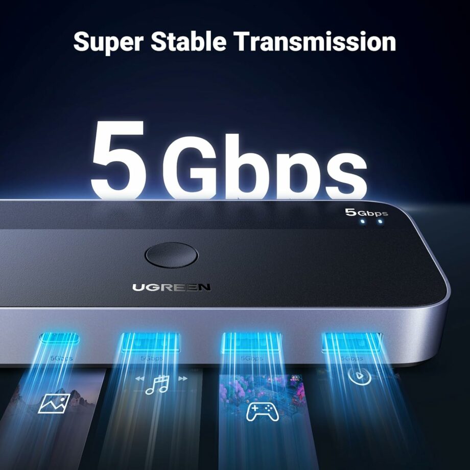 UGREEN 4 Port USB 3.0 Switch 2 Computers Sharing USB C & A Devices