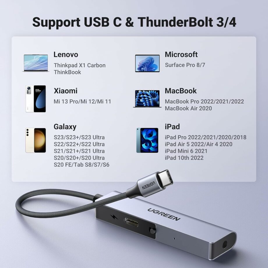 UGREEN USB C to 3.5mm Headphone Metallic DAC Hi-Res and 60W Charger Adapter