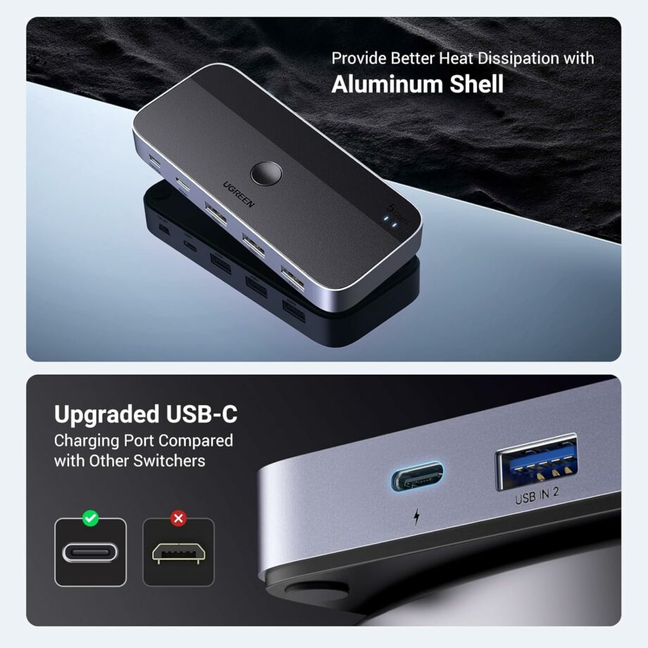 UGREEN 4 Port USB 3.0 Switch 2 Computers Sharing USB C & A Devices