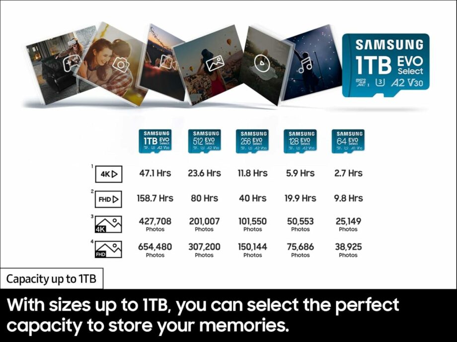 Samsung EVO Select 128GB Micro SD-Memory-Card + Adapter - 160MB/s 4K UHD