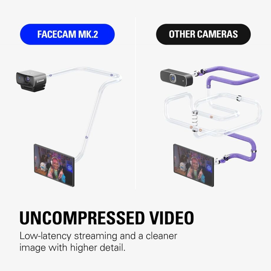 Elgato Facecam MK.2 Premium Full HD Webcam (Pre-Order)