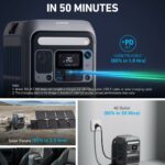 Anker SOLIX C300 288Wh LiFePO4 Battery 300W (600W Surge) Power Bank Station
